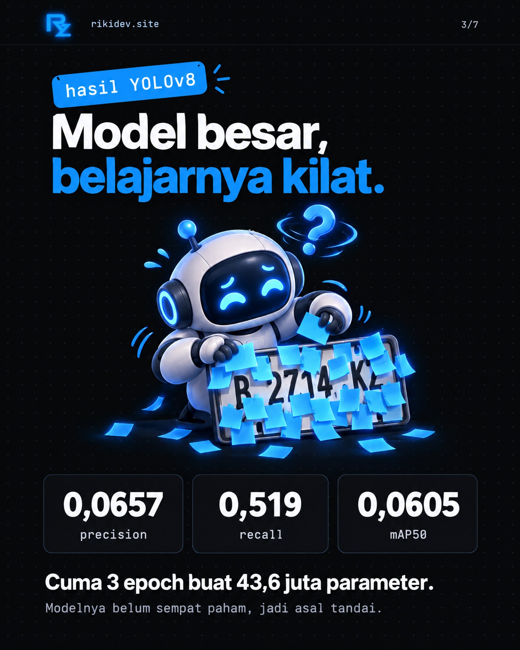 post_2026-10-08_3_hasil_yolo